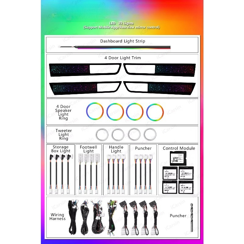 Kit de Luz Atmosférica RGB Sym - Lighting Interior Decor avaliação e preço