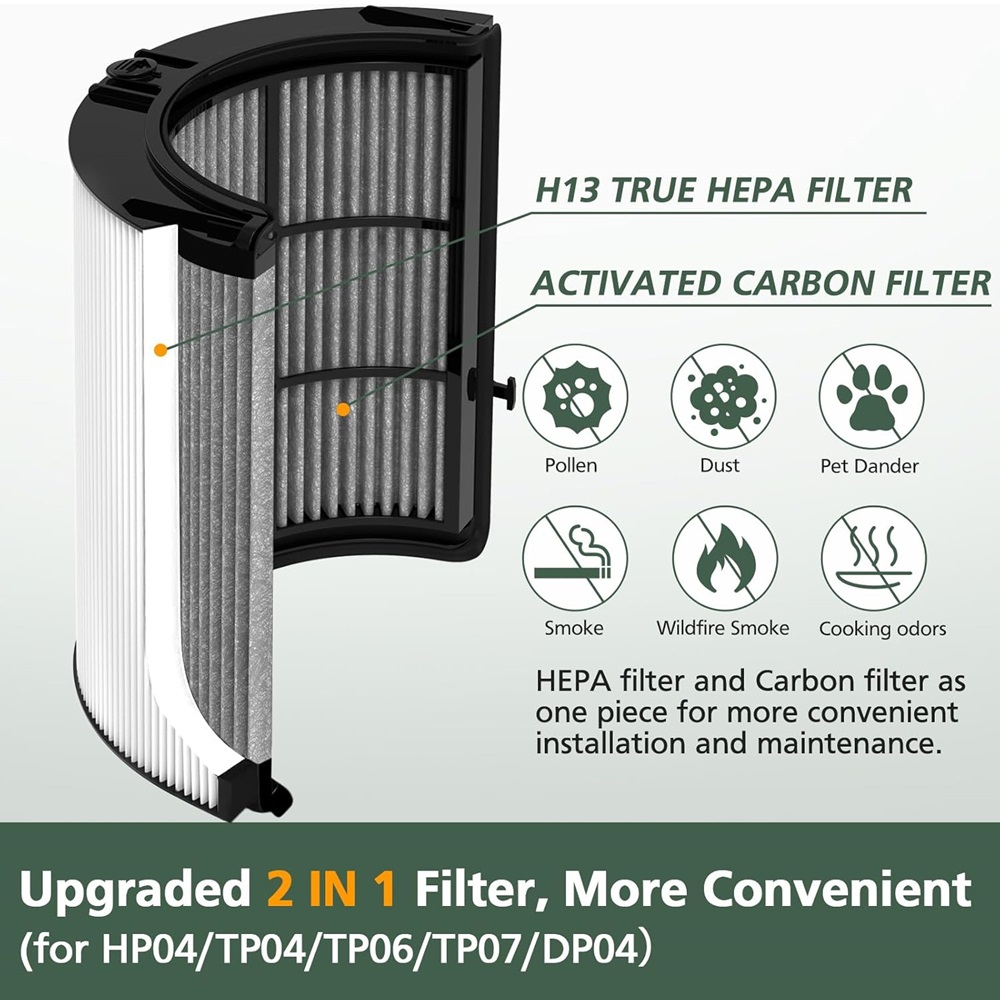Filtro de Carbono HEPA 2 em 1  - Dyson Fan Tp07 avaliação e preço