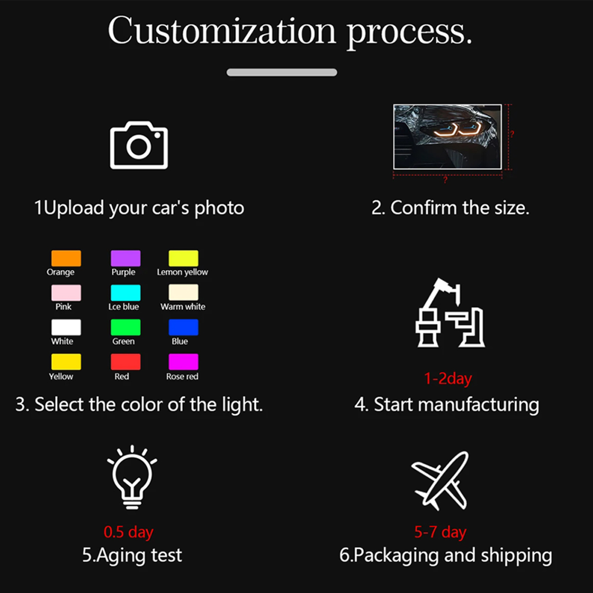 Arte automotiva personalizável - Lighting Interior Decor avaliação e preço