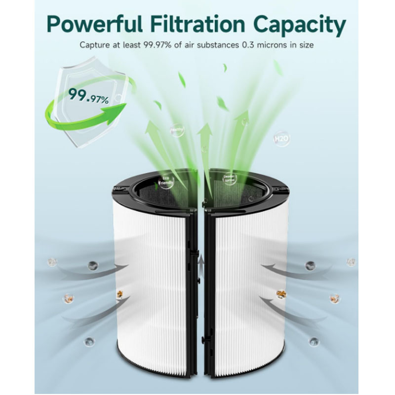 Substituição de filtro 2 em 1  - Dyson Fan Tp07 avaliação e preço