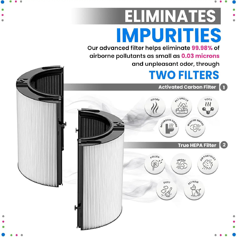 Filtro de Carbono para Dyson T - Dyson Fan Tp07 avaliação e preço