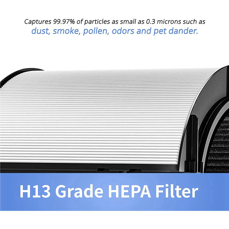 Filtro HEPA A22Z para Dyson HP - Dyson Fan Tp07 avaliação e preço