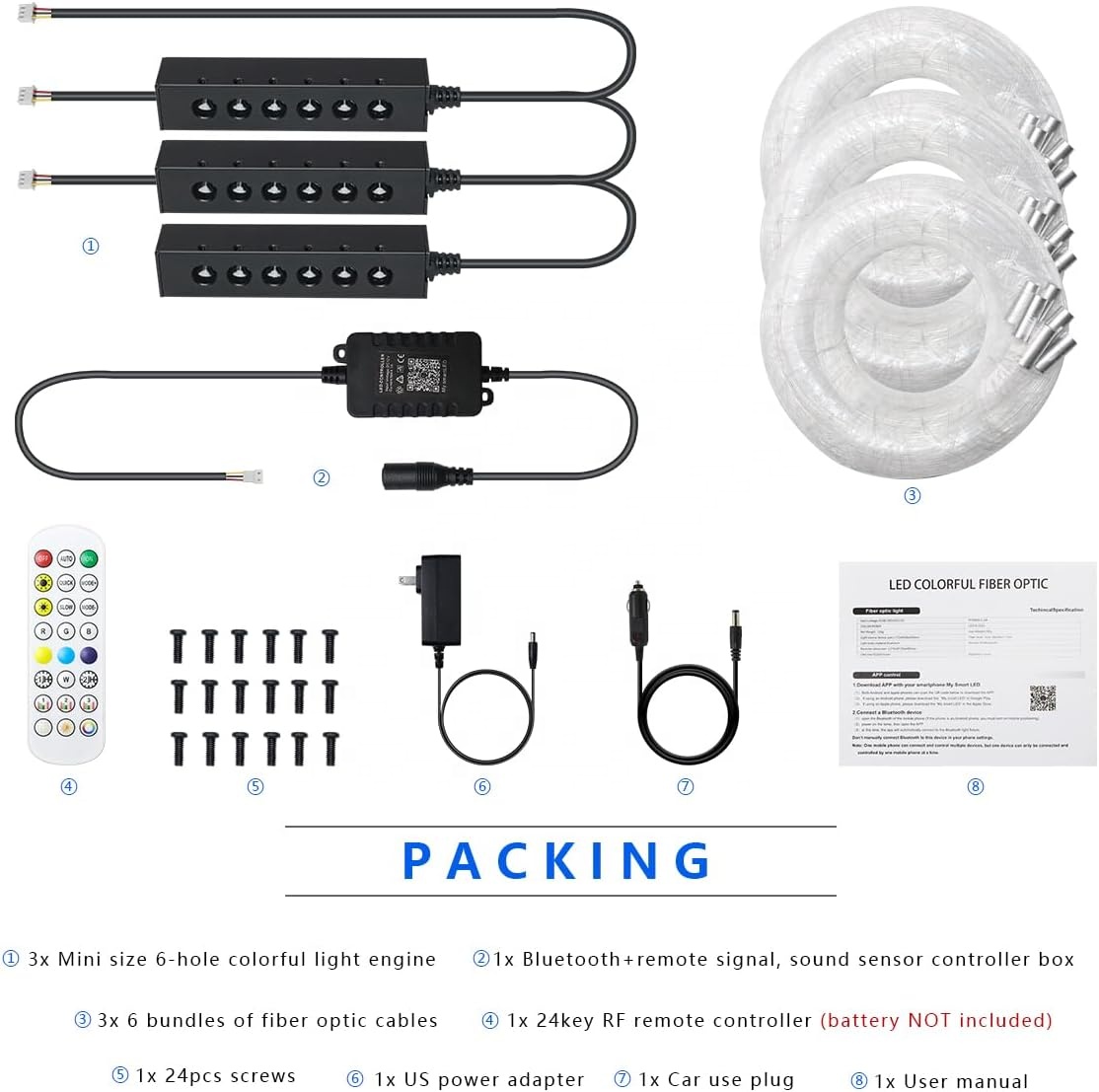 Fonte de Luz de Teto com Fibra - Lighting Interior Decor avaliação e preço